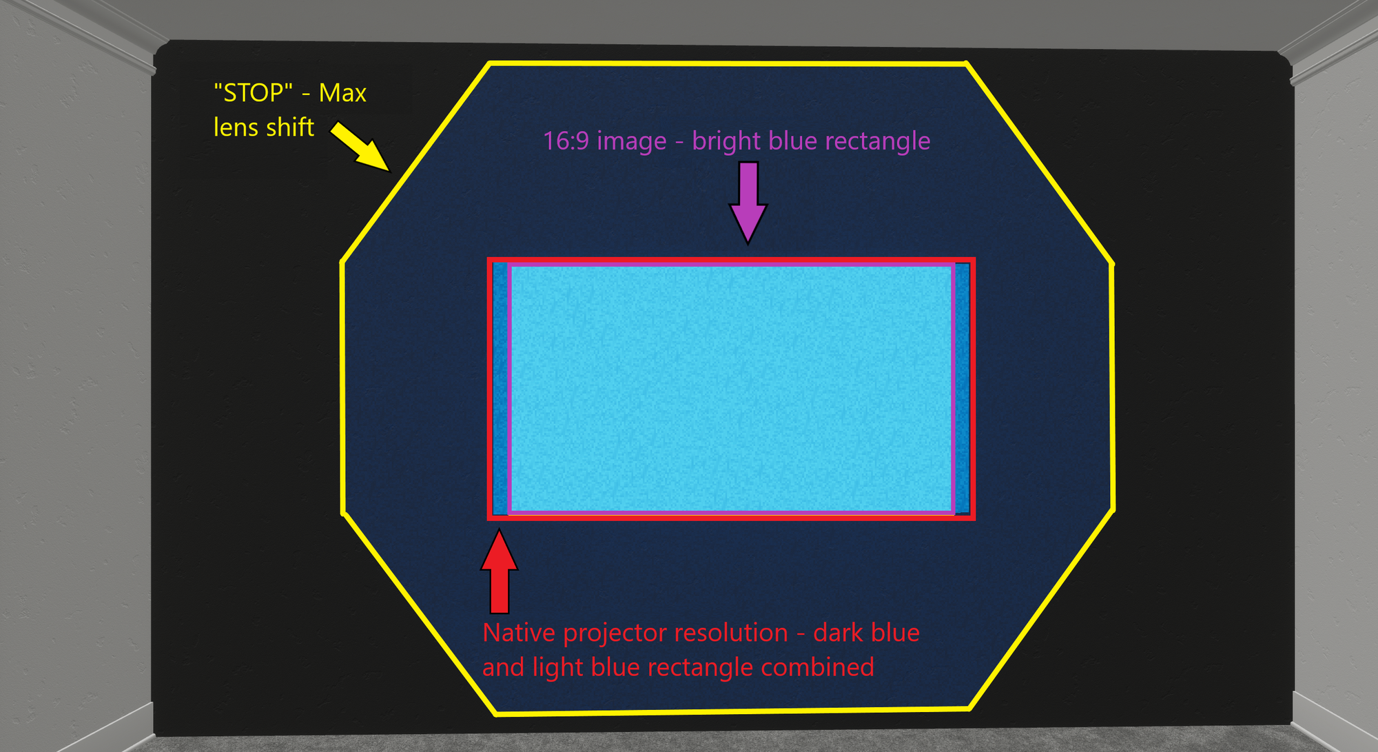 Projector Placement Assistant Visualization